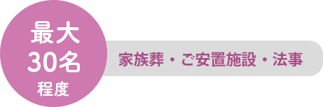はるな　さくら邸、家族葬・ご安置施設